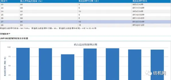 颠覆认知，工业数字孪生平台部署实践分享背后的帕累托最优逻辑，值得深思