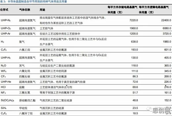 工业软件国产化的真相，量子超参数调优揭示了我们忽视的关键