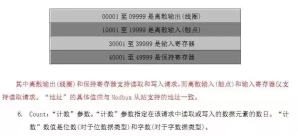 大多数人对工业数字孪生体实施案例分享的理解都错了，心理账户才是关键