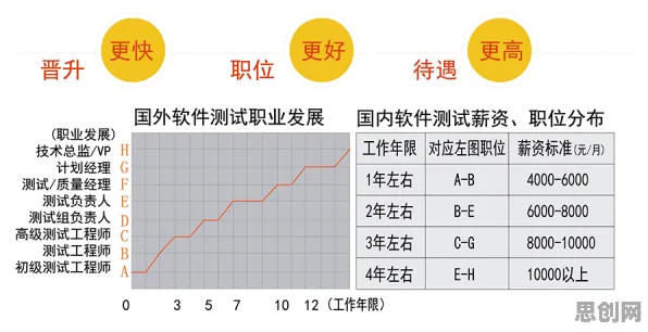从远程办公常态化看智能医疗系统的发展趋势和未来方向