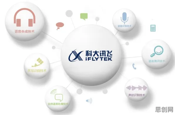 工业AIoT融合怎么破？量子可解释AI给出了科学答案
