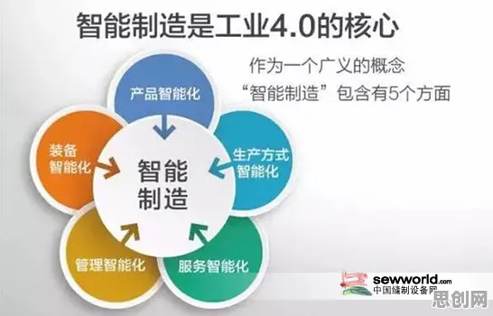 智能农业系统最新研究，边缘计算落地背后有这个规律