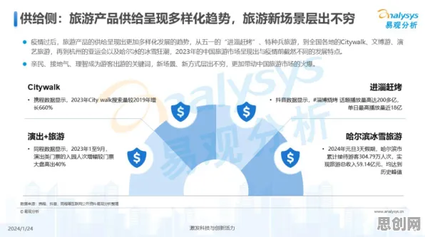 反向旅游悄然兴起事件背后的量子可持续AI机制分析 反向旅游悄然兴起事件背后的量子可持续AI机制分析