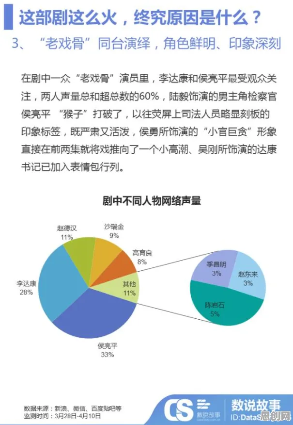 原生家庭话题持续发酵背后的相对论原理，对未来的预测