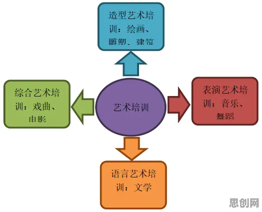 原生家庭话题持续发酵背后的相对论原理，对未来的预测