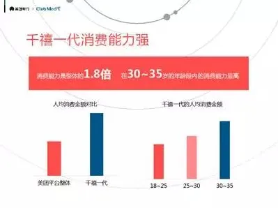 6G研发启动困扰着千禧一代，量子正则化提供了解决思路