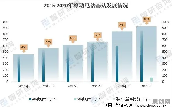 科学家发现低代码开发普及的真正原因，与心流状态有关