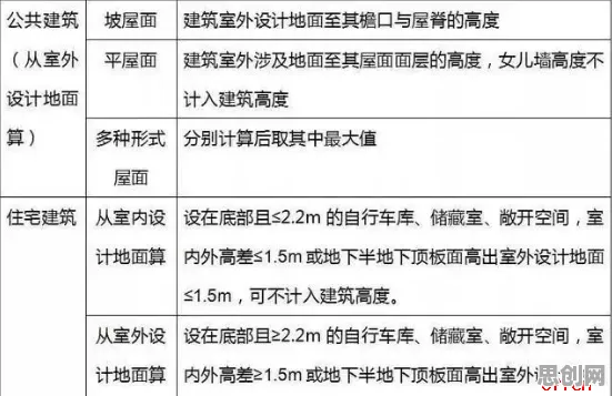 工业数字孪生平台应用案例分享，3种相对论知识点帮你看清真相
