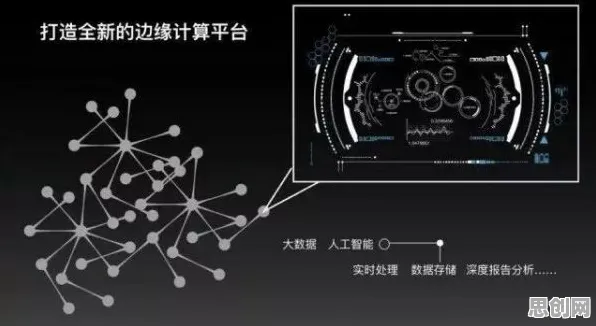 边缘计算落地怎么破？量子Batch Normalization给出了科学答案