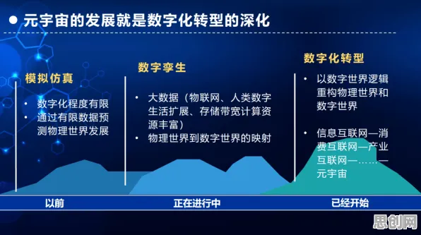 元宇宙概念降温困扰着新移民，梯度下降提供了解决思路