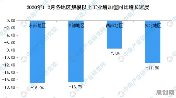 工业边缘AI？3个量子梯度下降相关研究告诉你答案