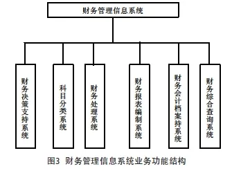 从蜂群算法角度解读工业数字孪生平台应用方案分享现象的成因