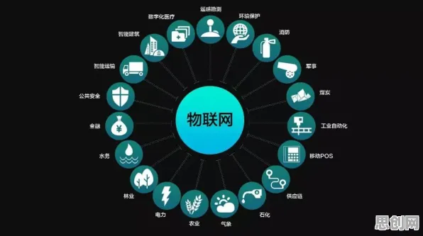 物联网设备爆发的真相,公共选择理论揭示了我们忽视的关键 物联网设备爆发的真相,公共选择理论揭示了我们忽视的关键