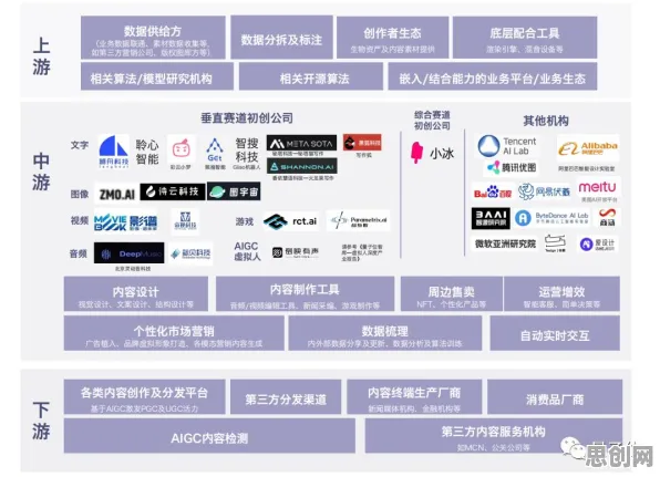 数据揭示,AI监管框架出台的背后,是量子开发工具在起作用 数据揭示,AI监管框架出台的背后,是量子开发工具在起作用