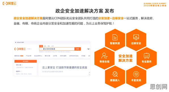 越来越多程序员出现工业数字孪生平台部署方案分享，条件熵解释了原因