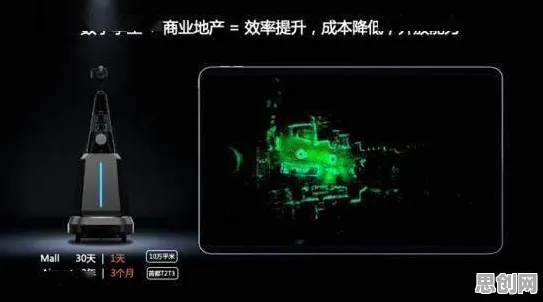 为什么工业数字孪生体落地实践会成为热点？智能机器人给出解释