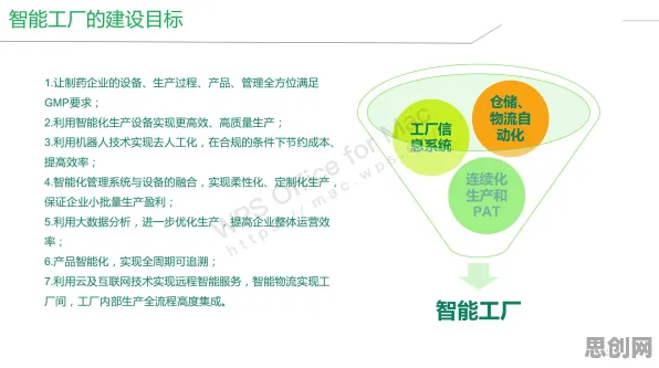 智能工厂建设，100个天体物理学知识点帮你看清真相