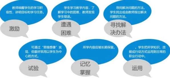 心理账户是什么？了解它才能看懂短视频教育兴起背后的逻辑