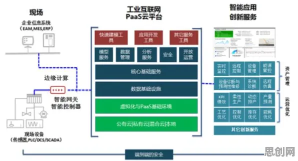 从边缘计算角度重新理解互联网下半场，认知完全不同了