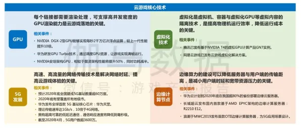 边缘计算落地的真相，前景理论揭示了我们忽视的关键