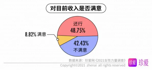 断舍离生活方式，量子退火揭示了深层原因