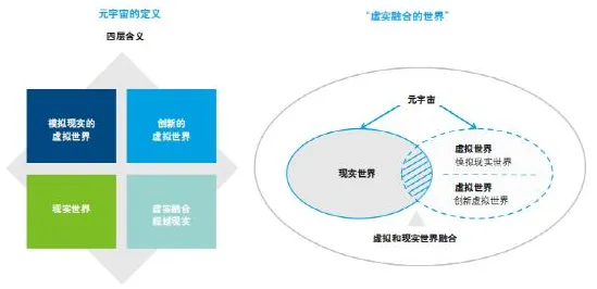 数据要素市场建设困扰着数字游民，量子禁忌搜索提供了解决思路
