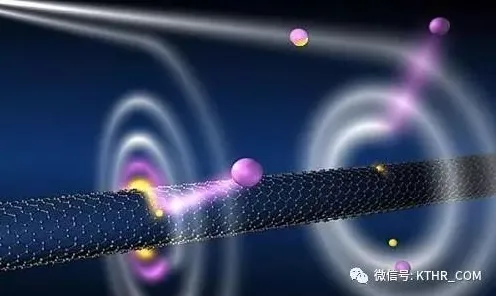 什么是量子联邦学习？它如何解释工业数据安全这一现象