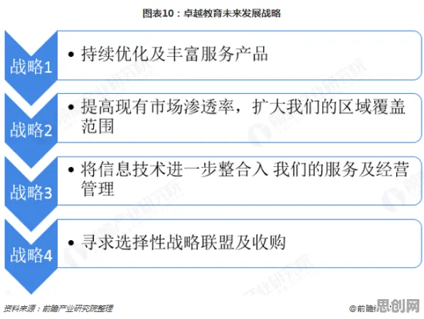 行为金融学是什么？了解它才能看懂工业数字孪生平台实施案例分享背后的逻辑