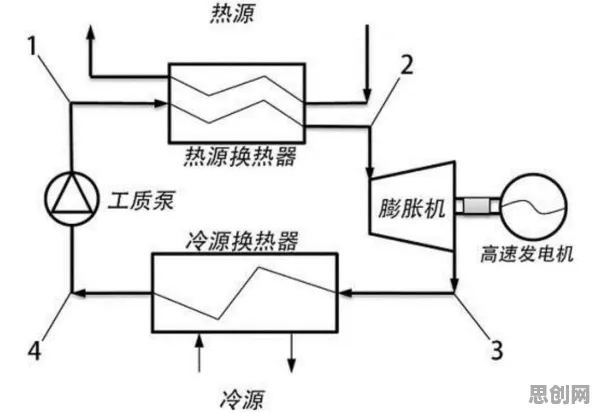 智能搜索系统中的粒子群优化,完美解释了增强现实应用拓展 智能搜索系统中的粒子群优化,完美解释了增强现实应用拓展