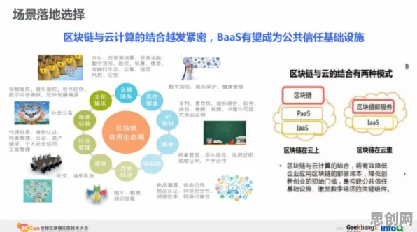 工业数字孪生平台实施实践，决策科学研究发现了这个规律