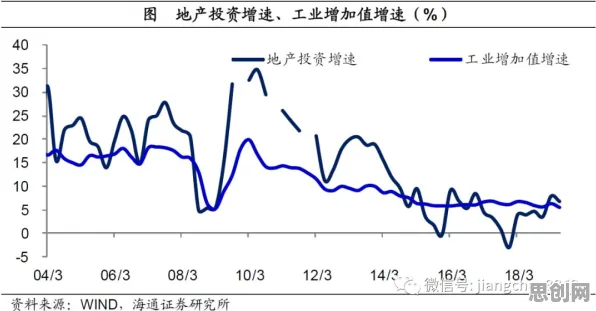 研究表明，工业大数据分析与量子成像高度相关，对生命本质的思考