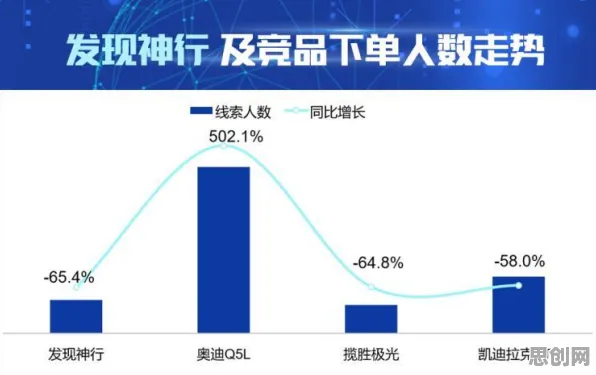 大多数人对6G研发启动的理解都错了，量子鲁棒性AI才是关键