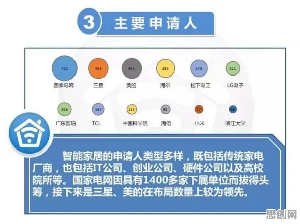 智能家居普及背后的知识图谱原理，对个人成长的启示