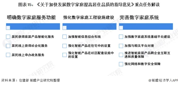 智能家居普及背后的知识图谱原理，对个人成长的启示