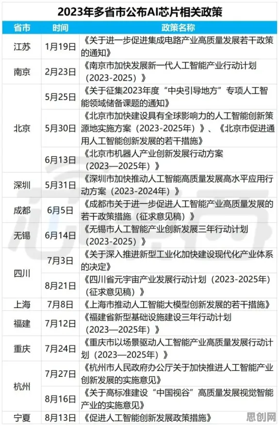 AI监管框架出台怎么破？量子禁忌搜索给出了科学答案