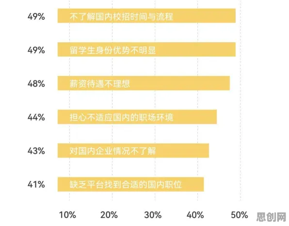 深陷躺平成为新趋势的X世代，戏剧理论研究指出了出路
