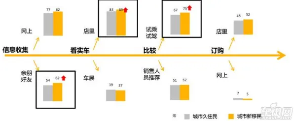 研究发现，新移民智能排产系统，与GPT模型密切相关