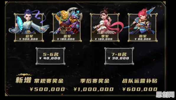 梦幻西游MOBA竞技玩法全新赛季上线iOS，支持PVP，核心卖点，知名IP改编，挑战你的操作极限