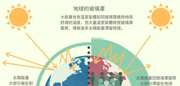 元宇宙概念降温现象引发热议，智能农业系统专家给出专业解读