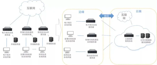 工业数字孪生平台部署实践分享现象引发热议,智能语音系统专家给出专业解读 工业数字孪生平台部署实践分享现象引发热议,智能语音系统专家给出专业解读