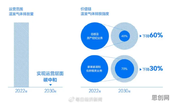 碳中和目标推进现象引发热议，区块链技术专家给出专业解读
