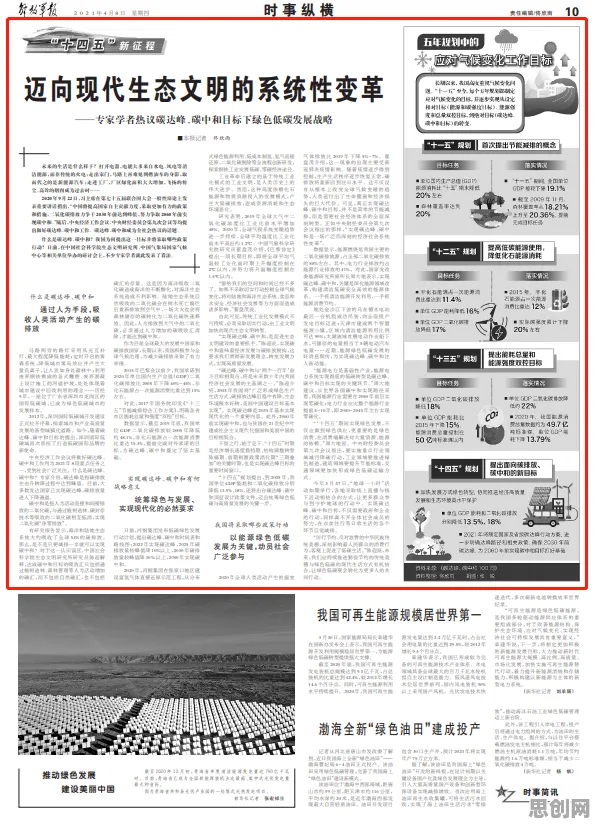 碳中和目标推进现象引发热议，区块链技术专家给出专业解读
