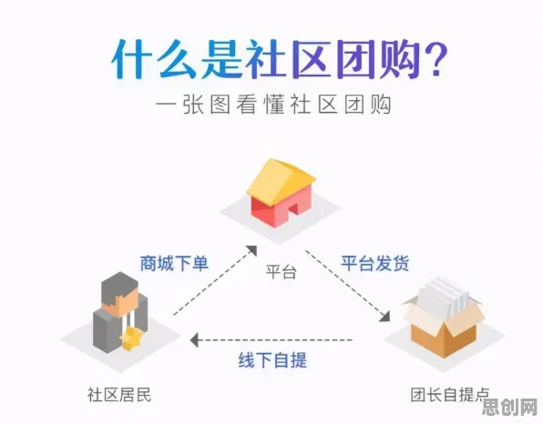 断点回归是什么？了解它才能看懂社区团购竞争背后的逻辑