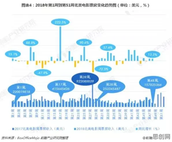 越来越多年轻人出现工业数字孪生技术实施案例分享，Dropout解释了原因