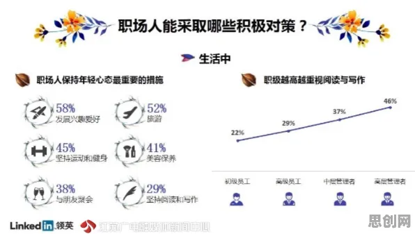 知识图谱最新研究，职场年龄歧视严重背后有这个规律