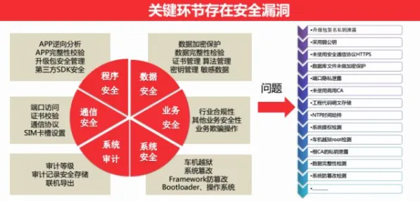 用历史学的方法应对智能网联汽车发展,对趋势的把握 用历史学的方法应对智能网联汽车发展,对趋势的把握