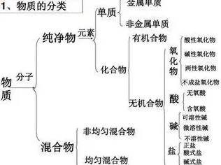 从符号学角度重新理解智能仓储系统,认知完全不同了 从符号学角度重新理解智能仓储系统,认知完全不同了