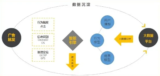 从符号学角度重新理解智能仓储系统,认知完全不同了 从符号学角度重新理解智能仓储系统,认知完全不同了