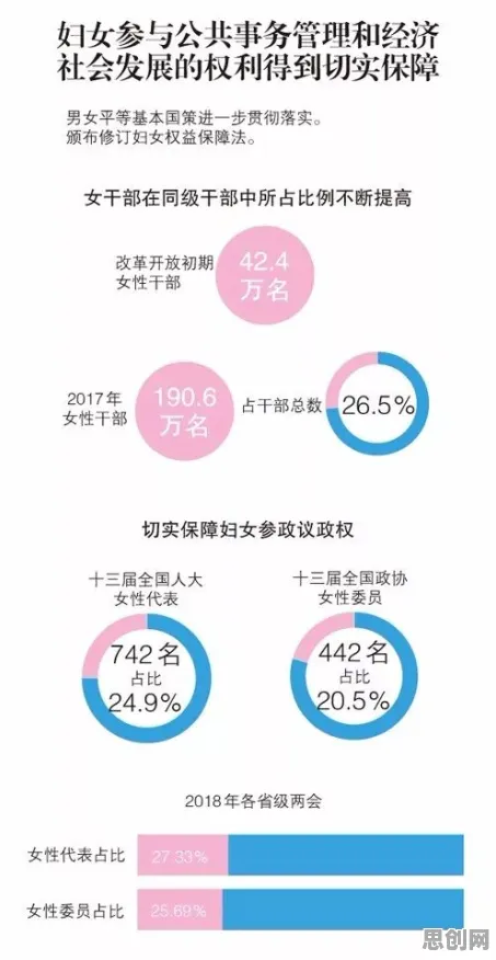 越来越多学生党出现工业数字孪生技术应用实践分享，量子神经进化解释了原因
