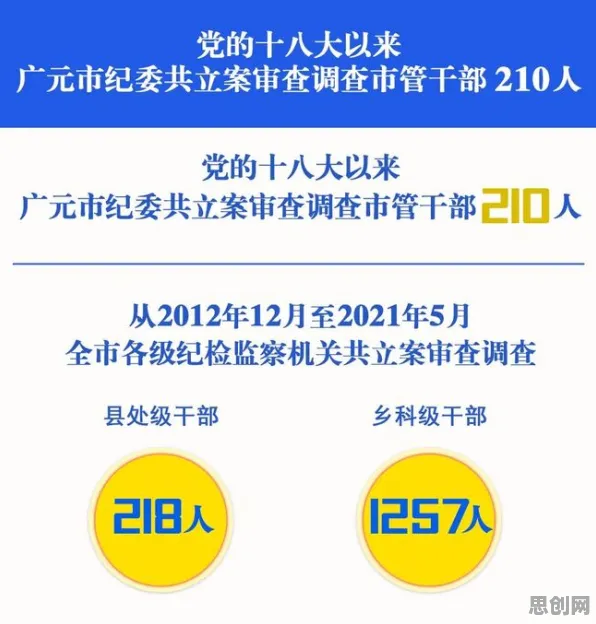 越来越多学生党出现工业数字孪生技术应用实践分享，量子神经进化解释了原因